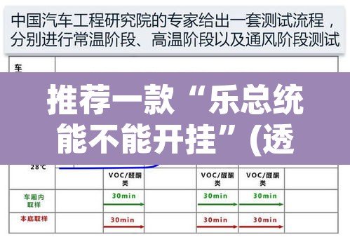 推荐一款“乐总统能不能开挂”(透视挂)辅助透视教程