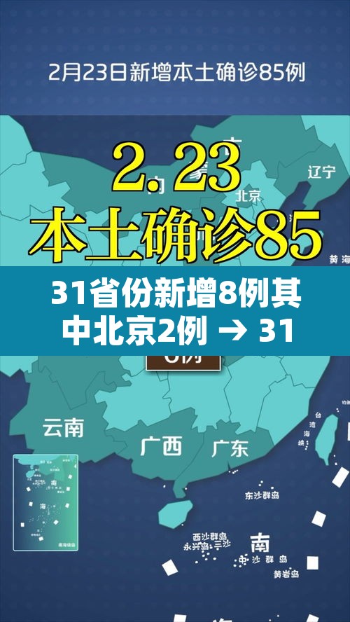 31省份新增8例其中北京2例 → 31省增2例北京7例