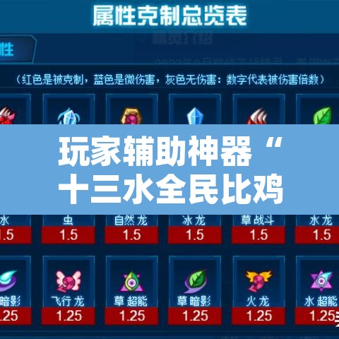 玩家辅助神器“十三水全民比鸡喜牌有挂吗”开挂辅助脚本+详细开挂安装教程