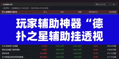 玩家辅助神器“德扑之星辅助挂透视教程”开挂辅助脚本+详细开挂安装教程