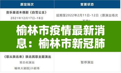 榆林市疫情最新消息:榆林市新冠肺炎疫情 榆林市疫情最新消息:榆林市新冠肺炎疫情