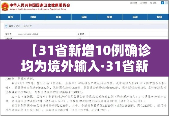 【31省新增10例确诊均为境外输入·31省新增12例 均为境外输入】 【31省新增10例确诊均为境外输入·31省新增12例 均为境外输入】