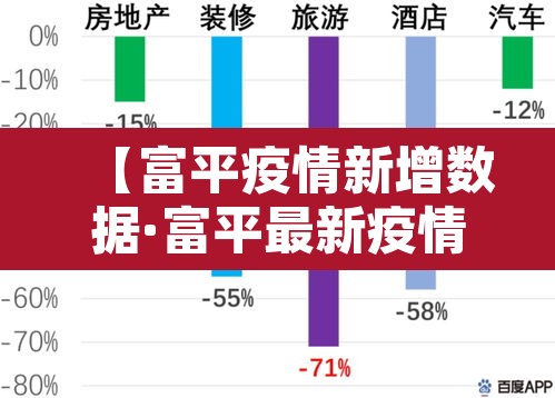 【富平疫情新增数据·富平最新疫情】 【富平疫情新增数据·富平最新疫情】
