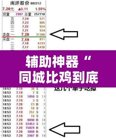 辅助神器“同城比鸡到底有没有过挂”其实确实有挂