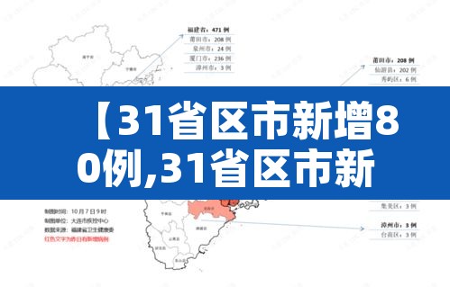 【31省区市新增80例,31省区市新增42例】