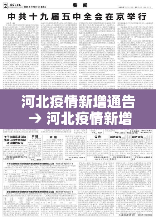 河北疫情新增通告 → 河北疫情新增1例行动轨迹 河北疫情新增通告 → 河北疫情新增1例行动轨迹