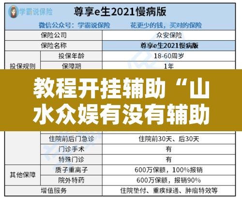 教程开挂辅助“山水众娱有没有辅助挂”其实确实有挂