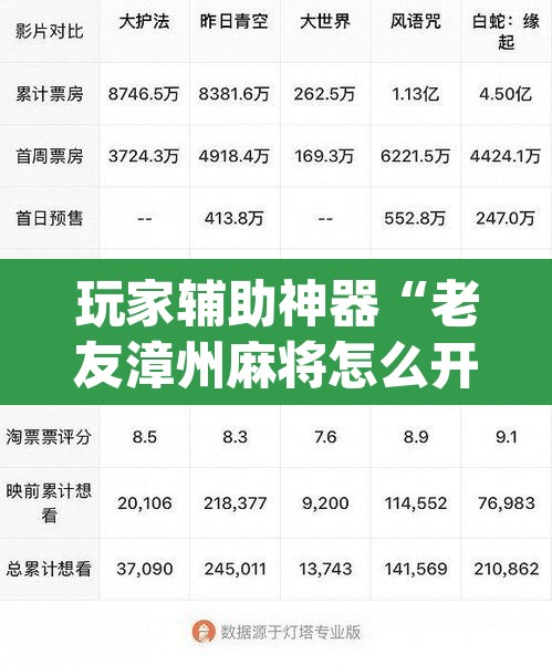 玩家辅助神器“老友漳州麻将怎么开挂”(透视)其实确实有挂