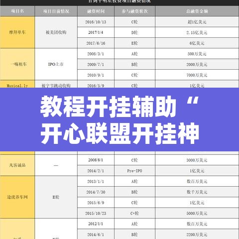 教程开挂辅助“开心联盟开挂神器”其实确实有挂