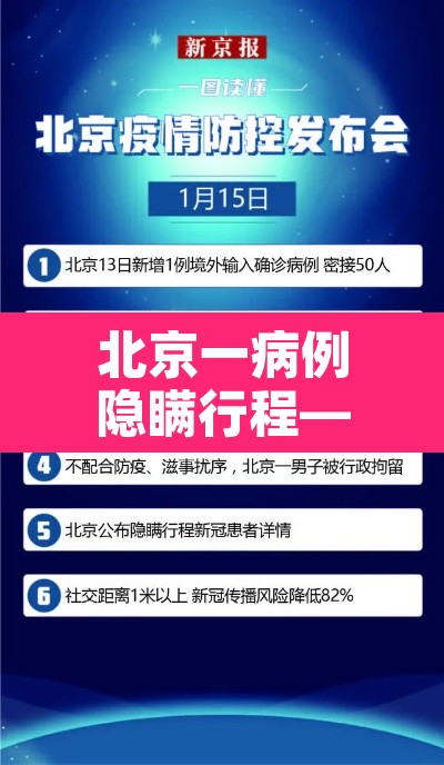 北京一病例隐瞒行程—(北京一感染者隐瞒行程) 北京一病例隐瞒行程—(北京一感染者隐瞒行程)