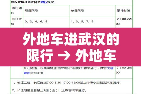 外地车进武汉的限行 → 外地车辆进入武汉限号限行吗?