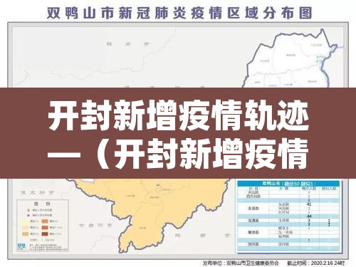 开封新增疫情轨迹—(开封新增疫情轨迹公布) 开封新增疫情轨迹—(开封新增疫情轨迹公布)