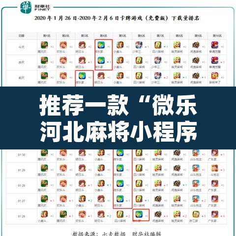 推荐一款“微乐河北麻将小程序万能挂免费版”附辅助神器开挂脚本详细步骤