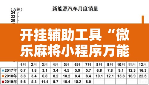 开挂辅助工具“微乐麻将小程序万能开挂器”附辅助神器开挂脚本详细步骤