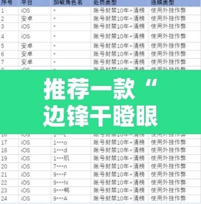 推荐一款“边锋干瞪眼有没有可能作弊”开挂辅助脚本+详细开挂安装教程