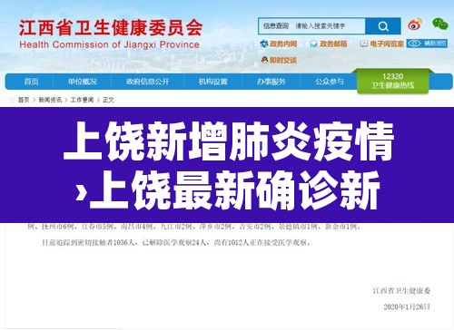 上饶新增肺炎疫情›上饶最新确诊新型肺炎 上饶新增肺炎疫情›上饶最新确诊新型肺炎