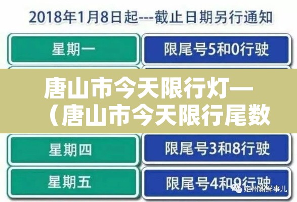 唐山市今天限行灯—(唐山市今天限行尾数是) 唐山市今天限行灯—(唐山市今天限行尾数是)