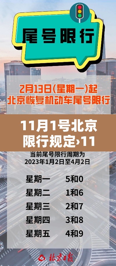 11月1号北京限行规定›11月1号限行尾号北京