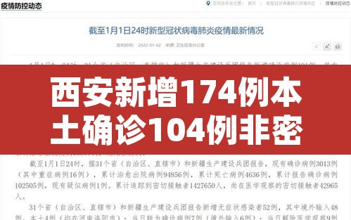 西安新增174例本土确诊104例非密接›西安 新增 确诊