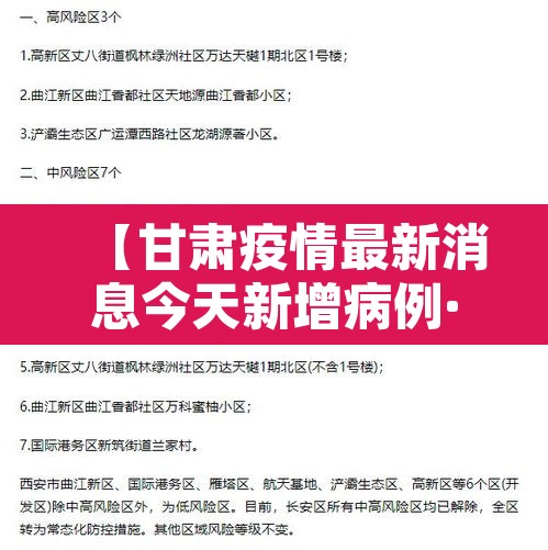 【甘肃疫情最新消息今天新增病例·甘肃疫情最新新闻】 【甘肃疫情最新消息今天新增病例·甘肃疫情最新新闻】