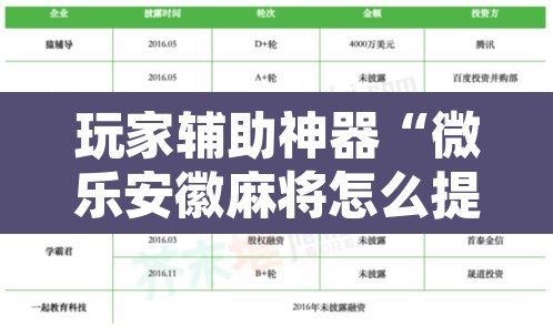 玩家辅助神器“微乐安徽麻将怎么提高胜率	”开挂辅助脚本+详细开挂安装教程