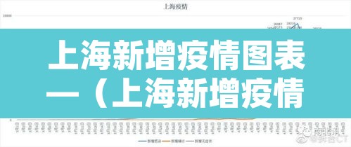 上海新增疫情图表—(上海新增疫情图表最新) 上海新增疫情图表—(上海新增疫情图表最新)