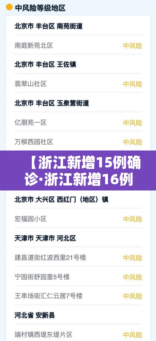【浙江新增15例确诊·浙江新增16例新型冠状病毒感染的肺炎确诊病例】