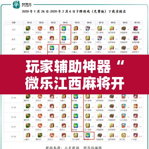 玩家辅助神器“微乐江西麻将开挂教程	”附辅助神器开挂脚本详细步骤