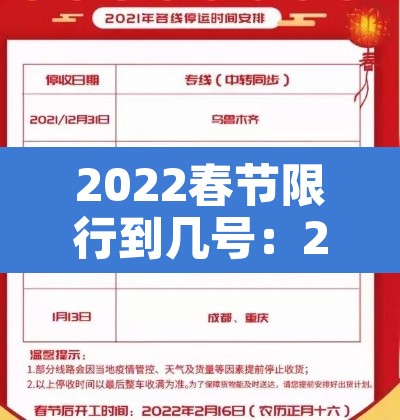 2022春节限行到几号:2021春节期间限行 2022春节限行到几号:2021春节期间限行