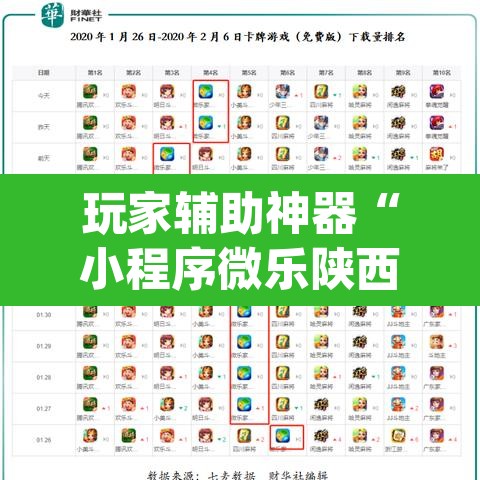 玩家辅助神器“小程序微乐陕西麻将免费开挂神器	”(透视)其实确实有挂