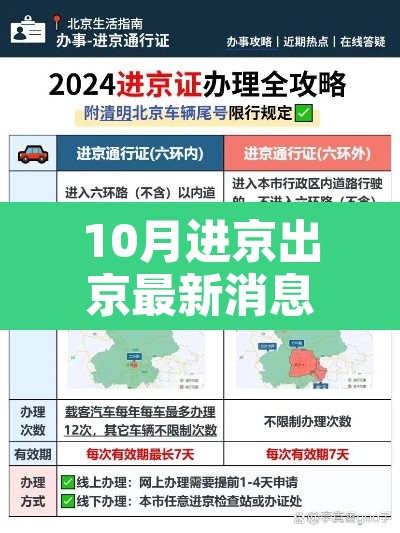 10月进京出京最新消息：十月份进京要求