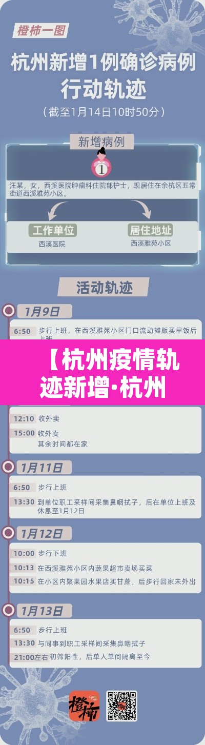 【杭州疫情轨迹新增·杭州疫情新通报】 【杭州疫情轨迹新增·杭州疫情新通报】