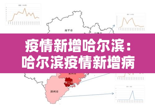 疫情新增哈尔滨：哈尔滨疫情新增病例活动轨迹