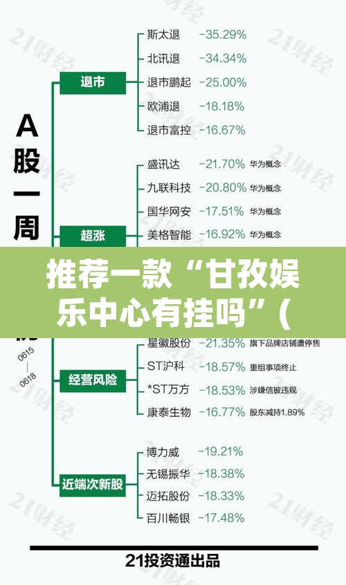 推荐一款“甘孜娱乐中心有挂吗”(透视挂)辅助透视教程