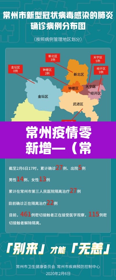 常州疫情零新增—（常州新增病例）