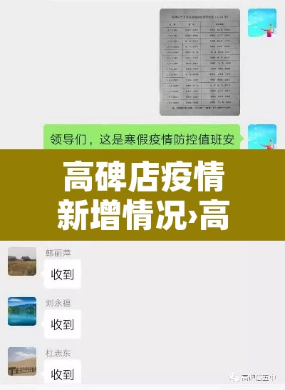 高碑店疫情新增情况›高碑店疫情最新数据消息 高碑店疫情新增情况›高碑店疫情最新数据消息