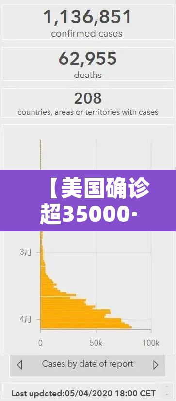 【美国确诊超35000·美国确诊超10万】