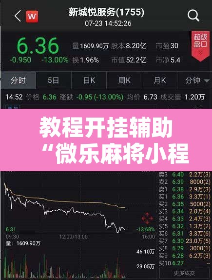 教程开挂辅助“微乐麻将小程序必赢神器免费安装”其实确实有挂