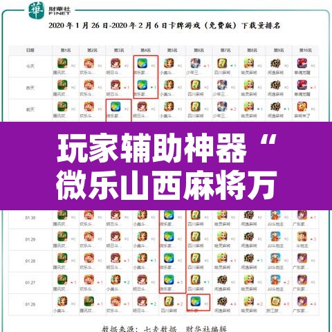 玩家辅助神器“微乐山西麻将万能开挂器通用版”其实确实有挂