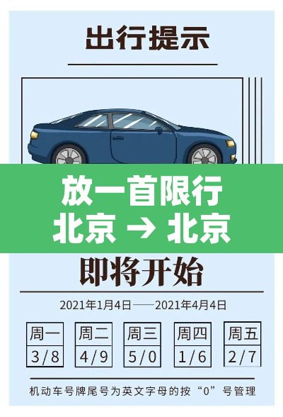 放一首限行北京 → 北京限行的歌 放一首限行北京 → 北京限行的歌