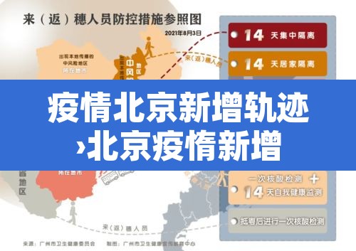 疫情北京新增轨迹›北京疫惰新增 疫情北京新增轨迹›北京疫惰新增