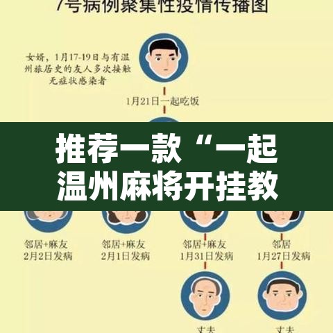 推荐一款“一起温州麻将开挂教程	”附辅助神器开挂脚本详细步骤