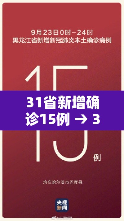 31省新增确诊15例 → 31省新增确诊18例6 31省新增确诊15例 → 31省新增确诊18例6
