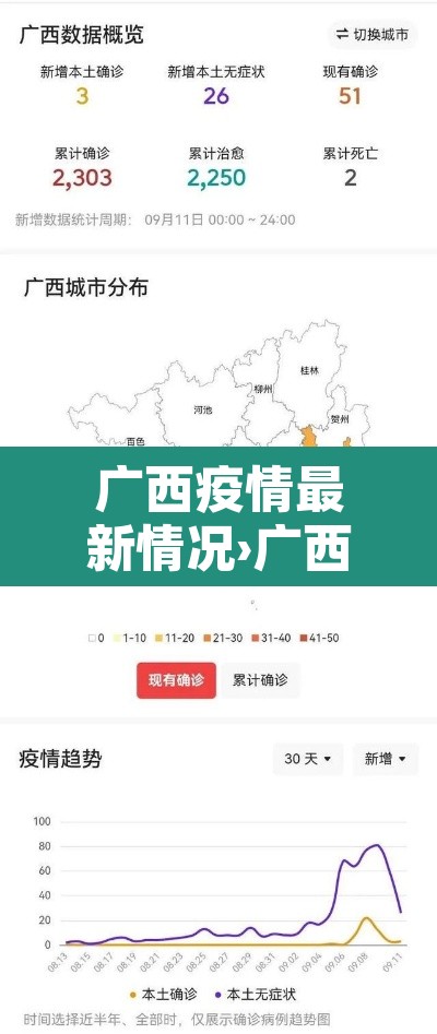 广西疫情最新情况›广西疫情最新情况分布图 广西疫情最新情况›广西疫情最新情况分布图