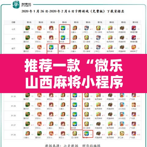 推荐一款“微乐山西麻将小程序怎样免费开挂”其实确实有挂