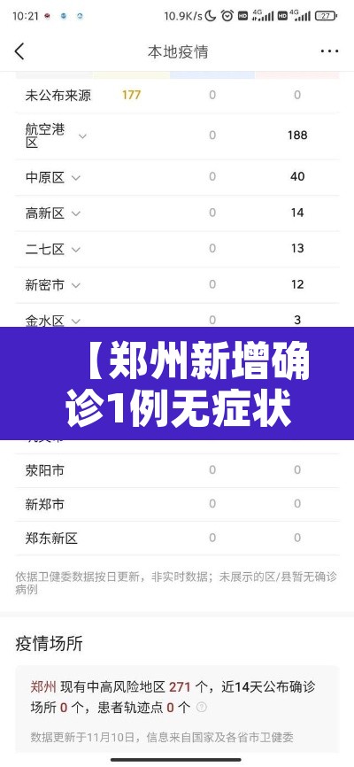 【郑州新增确诊1例无症状转确诊40例·郑州新增1例无症状轨迹】 【郑州新增确诊1例无症状转确诊40例·郑州新增1例无症状轨迹】