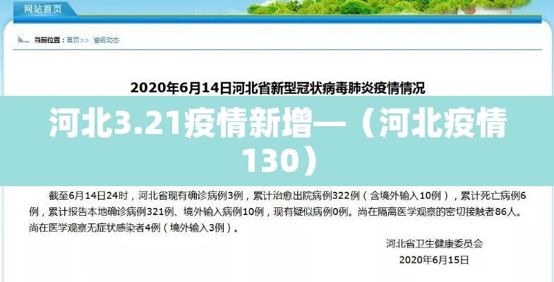 河北3.21疫情新增—(河北疫情130) 河北3.21疫情新增—(河北疫情130)
