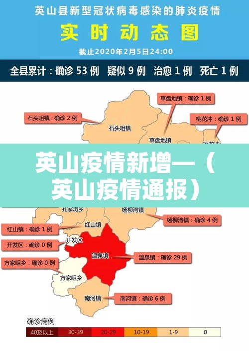 英山疫情新增—(英山疫情通报) 英山疫情新增—(英山疫情通报)