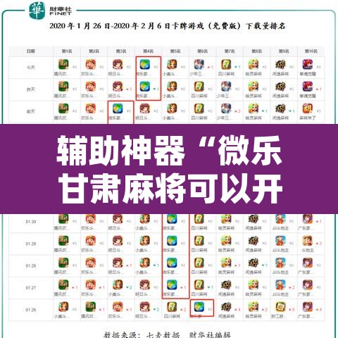 辅助神器“微乐甘肃麻将可以开挂吗	”开挂辅助脚本+详细开挂安装教程