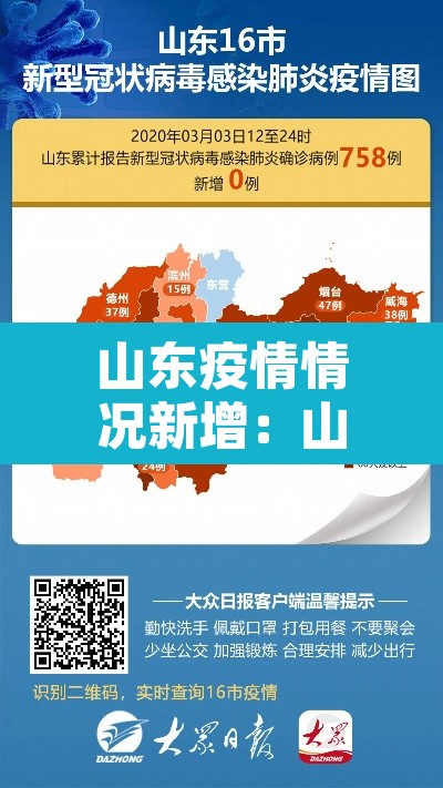山东疫情情况新增:山东疫情新增最新消息冠状 山东疫情情况新增:山东疫情新增最新消息冠状